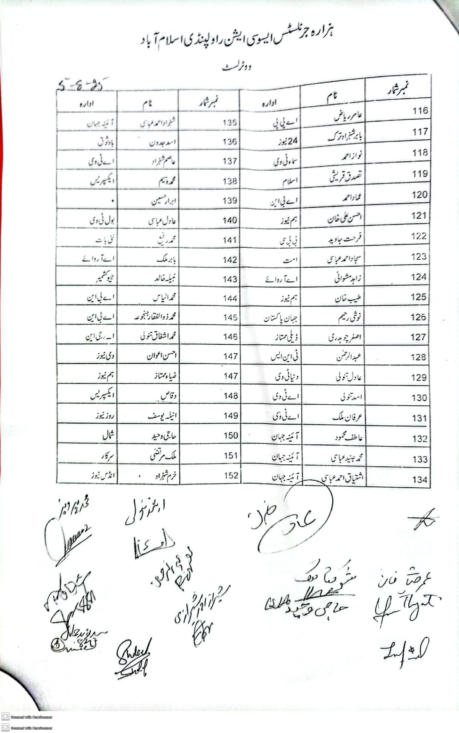 CamScanner 08 15 2025 00.27 1 scaled
