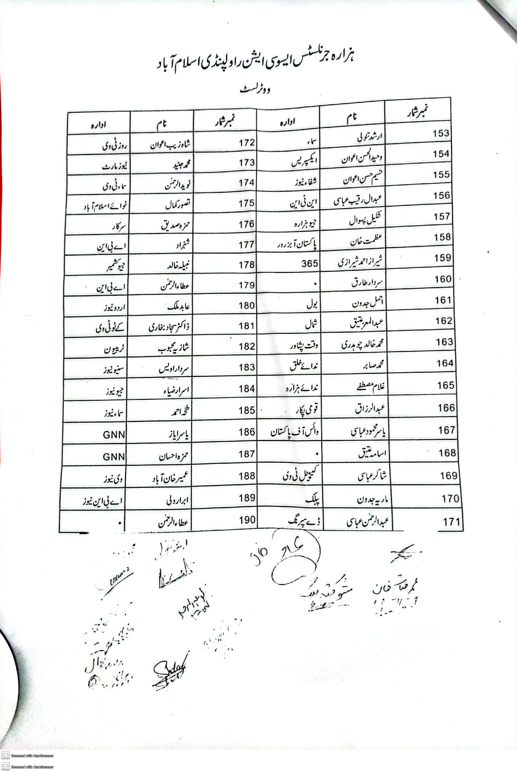 CamScanner 08 15 2025 00.28 1 scaled